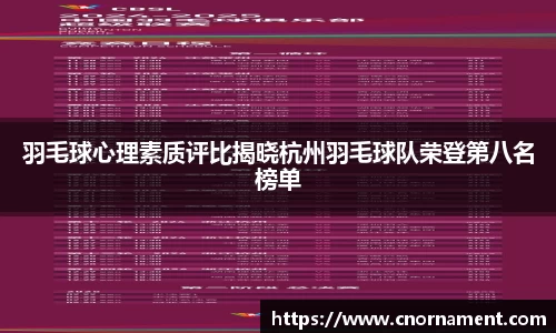羽毛球心理素质评比揭晓杭州羽毛球队荣登第八名榜单